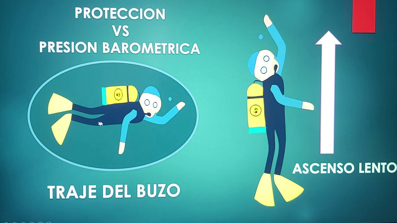 EMBOLIA GASEOSA: RIESGOS Y PREVENCION EN EL BUCEO